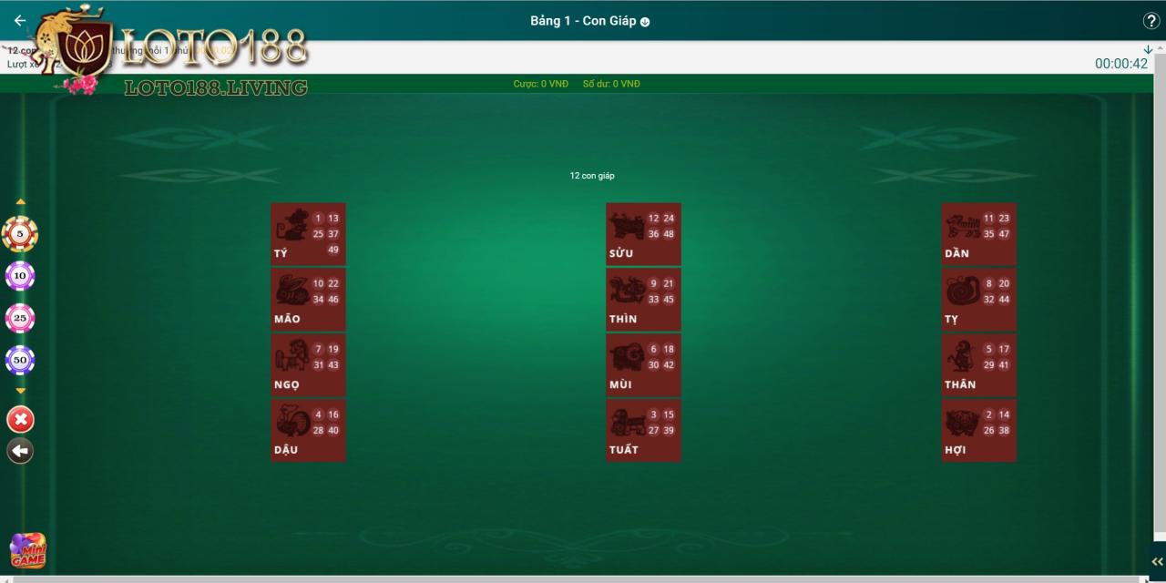 Game 12 Con Giáp tại Loto188
